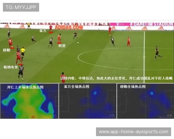 拜仁中路连贯配合成为攻破对手的钥匙