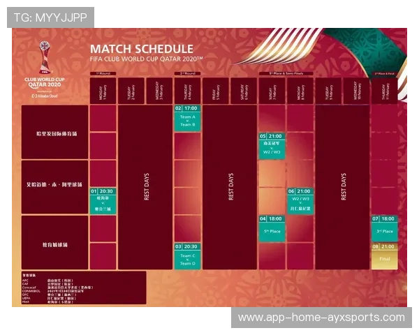 国际足联日程调整影响俱乐部安排，国际足联2021规则
